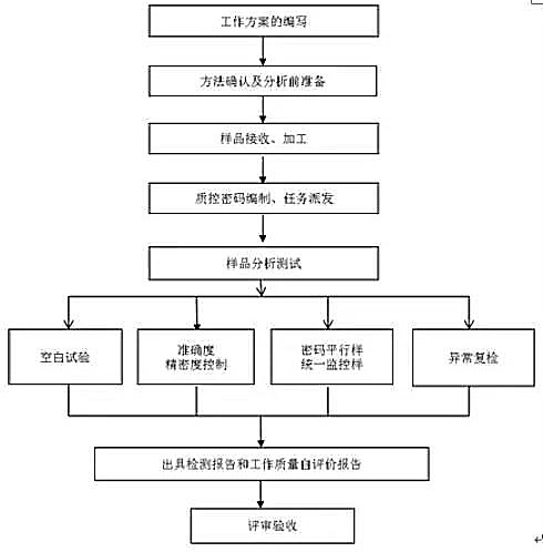 ΢ͼƬ_20210317171201.jpg